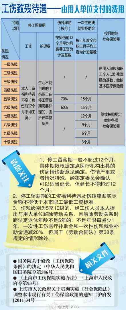 2025年1月22日 第5页