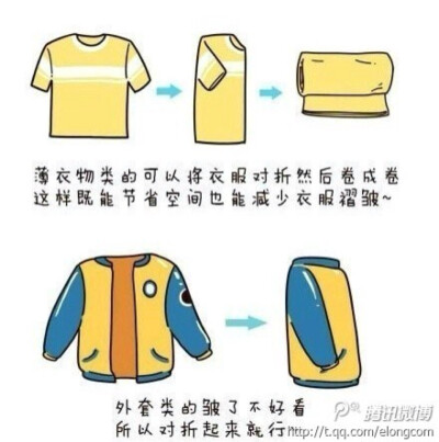 衣服的保养与清洁技巧，实用生活小妙招分享