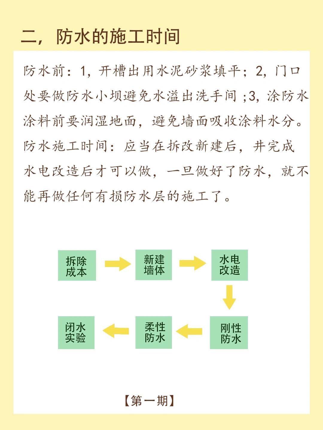 生活小妙招，防水防潮实用技巧助你远离潮湿困扰