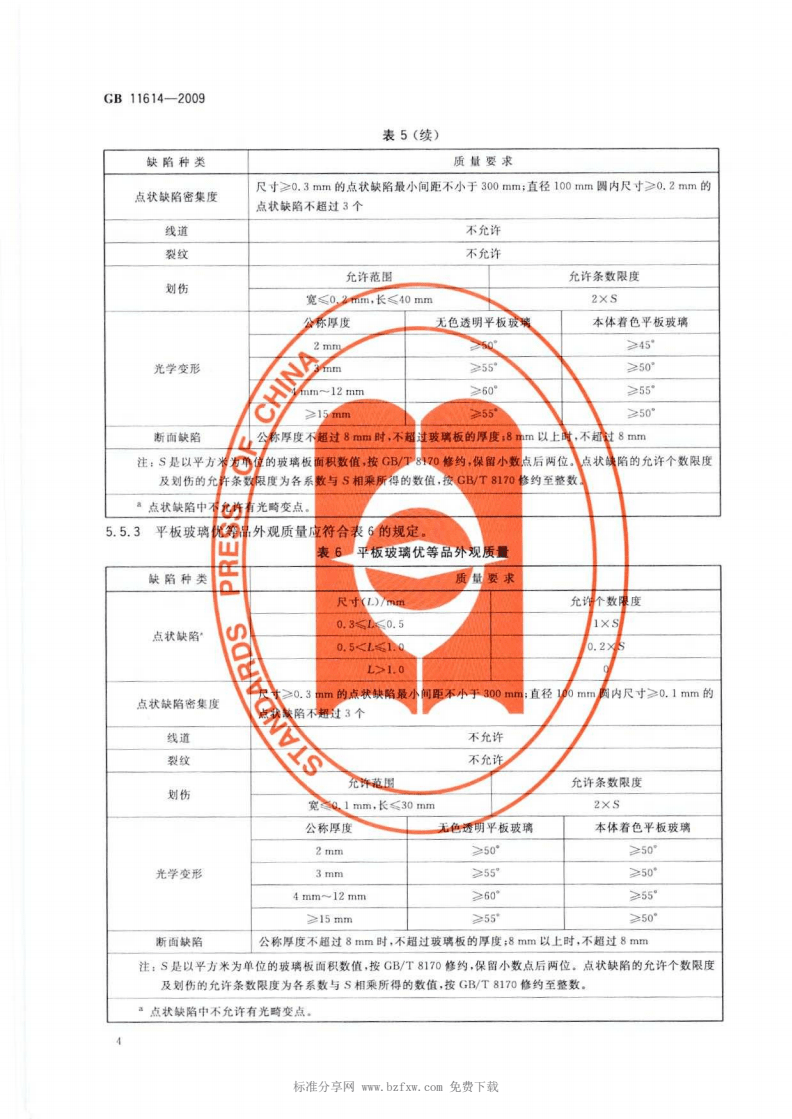 钢化玻璃最新国标及其应用前景展望