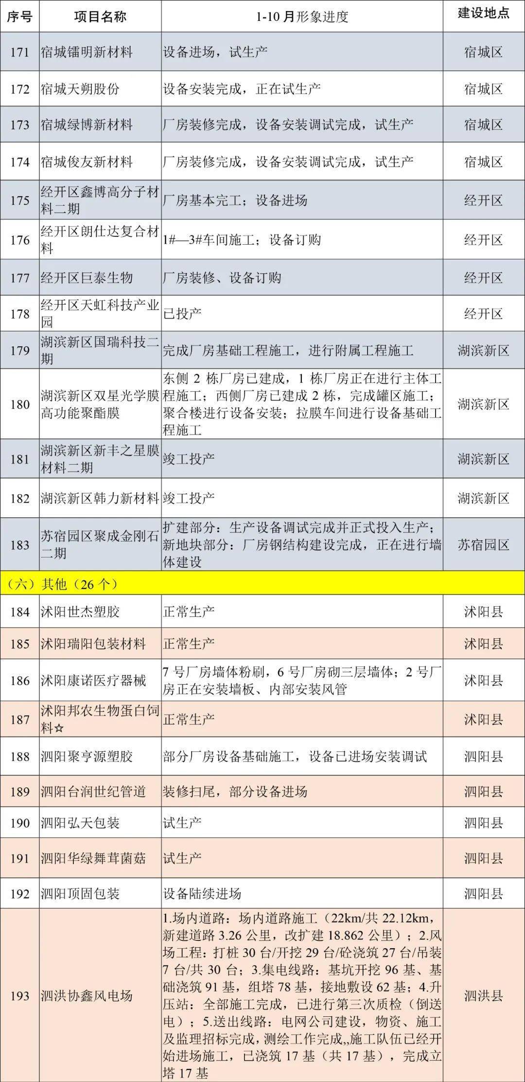 泗阳旅行社最新报价，启程探索精彩旅程的首选之旅