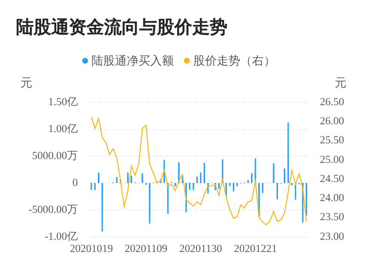 全面解读，最新消息揭示关于600387的最新动态